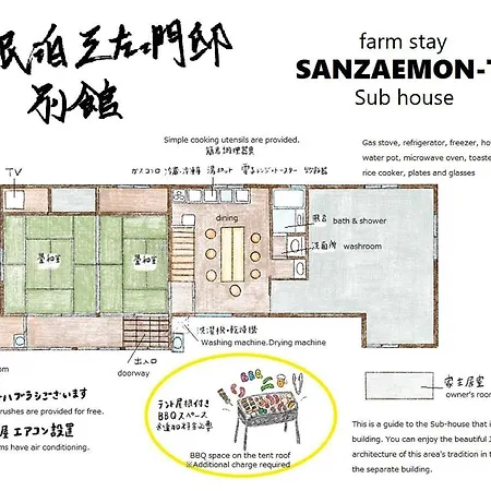Farm Stay Inn Sanzaemon-Tei 別館 2023Open Shiga-Takasima Reserved For One Group Per Day Japanese Old Folk House 外观 照片